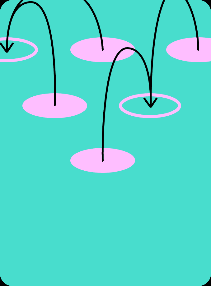 Lead Scoring Pipeline